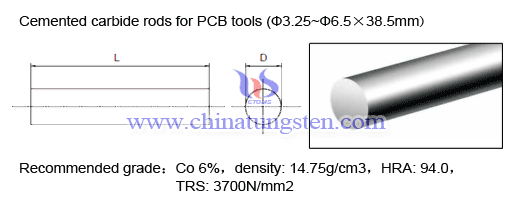 ?????????? PCB ??????????????????? 02